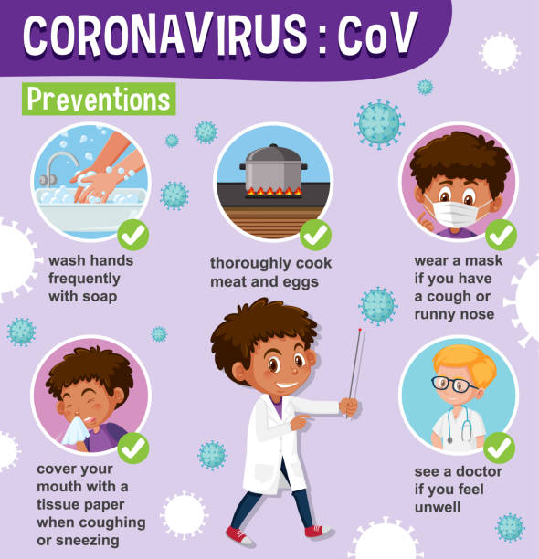 coronavirus europe - how to know if you have coronavirus
